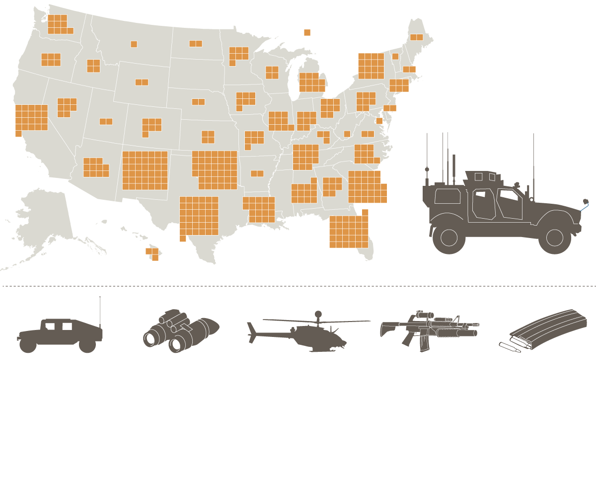 Militarization of the US Police